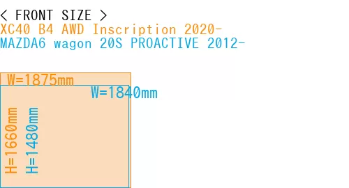 #XC40 B4 AWD Inscription 2020- + MAZDA6 wagon 20S PROACTIVE 2012-